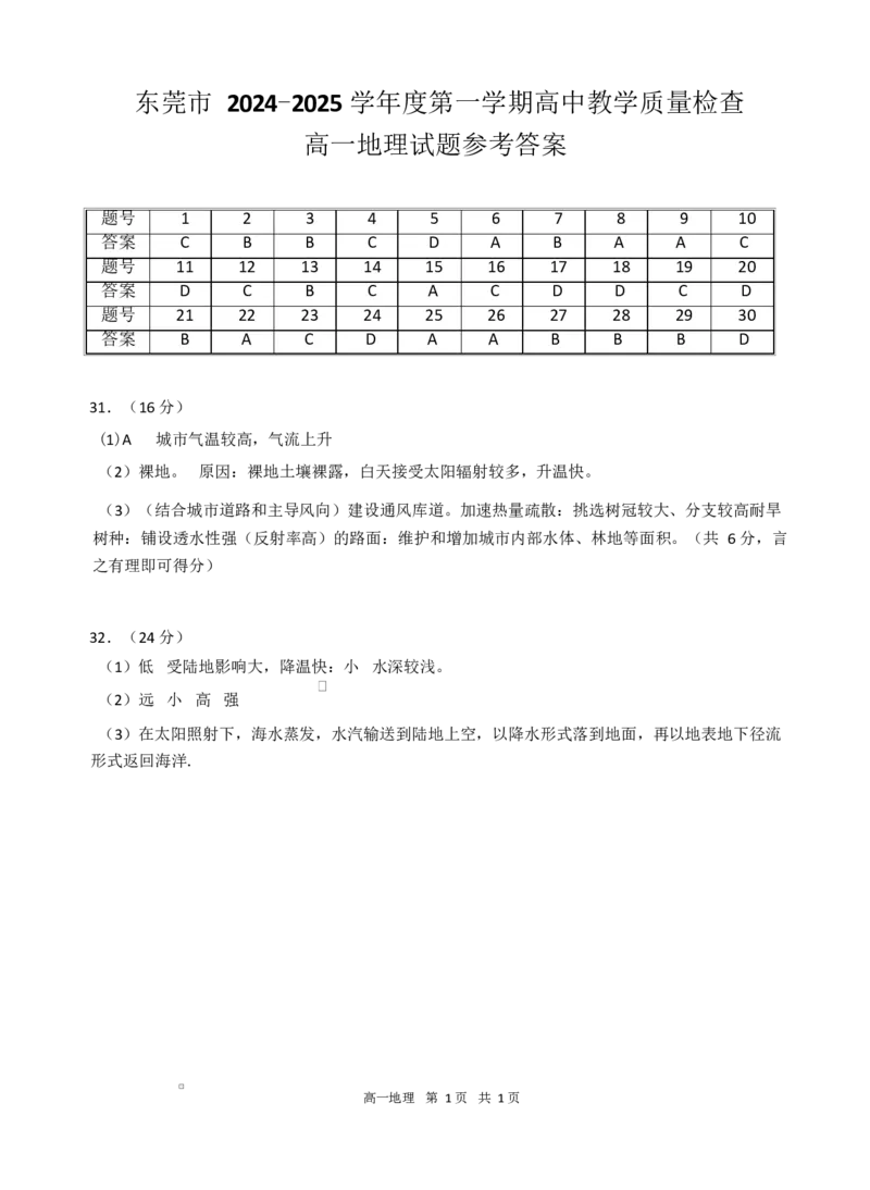 地理答案_2025年02月试卷_0218广东省东莞市2024-2025学年高一上学期1月期末考试_广东省东莞市2024-2025学年高一上学期1月期末考试地理PDF版含答案