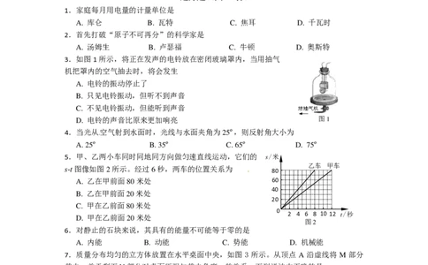 上海市闵行区2015届九年级4月质量调研（二模）物理试题及答案（PDF解析版）_0122026上海中考一模二模真题试卷_2025-2012年_4.上海中考物理一模二模（14-24）_二模_赠PDF版