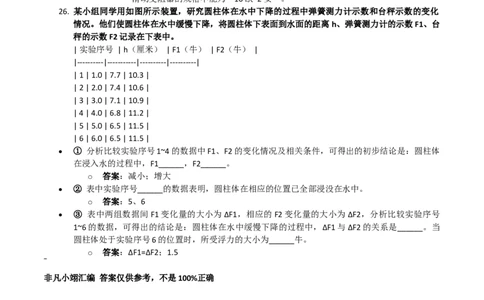 2020年上海市中考物理真题（解析卷）_0122026上海中考一模二模真题试卷_2026年上海一模_上海1500初中高中试卷_初中_上海市历年中考真题_上海市历年中考真题_物理历年中考真题