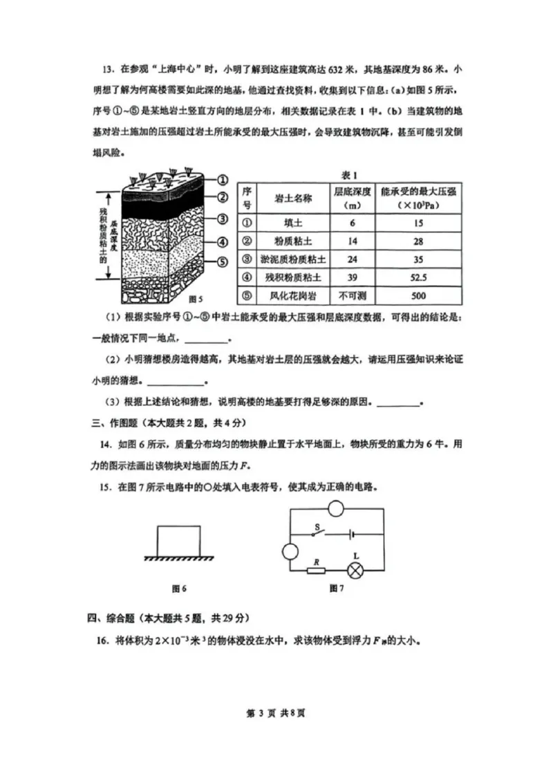 2025长宁区初三一模物理试卷_0122026上海中考一模二模真题试卷_2025-2012年_6.2025年上海一模_分科目整理（试卷及答案）英语听力音频在这里_物理