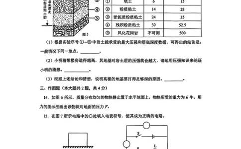 2025长宁区初三一模物理试卷_0122026上海中考一模二模真题试卷_2025-2012年_6.2025年上海一模_分科目整理（试卷及答案）英语听力音频在这里_物理