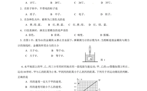 上海市金山区2015届九年级4月质量调研（二模）物理试题及答案（word解析版）_0122026上海中考一模二模真题试卷_2025-2012年_4.上海中考物理一模二模（14-24）_二模