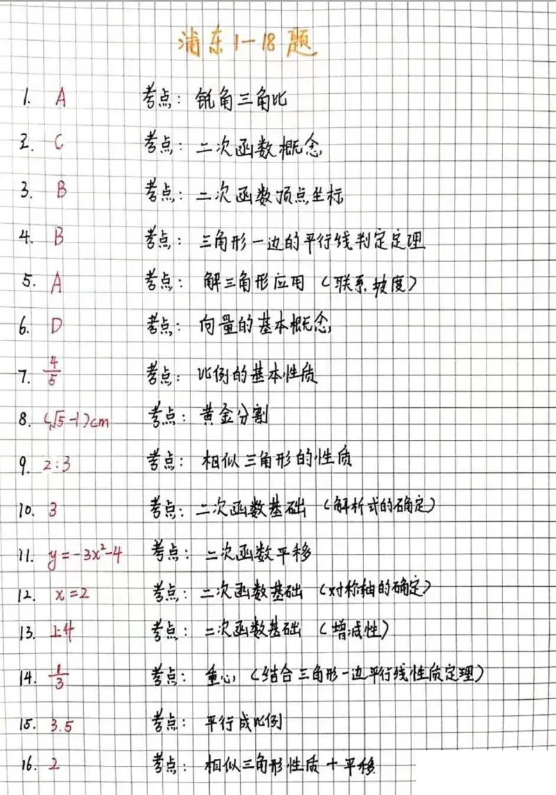 上海市浦东新区2020届九年级上学期初中学业质量监测(一模)数学答案_0122026上海中考一模二模真题试卷_2025-2012年_2.上海中考数学一模二模（12-24）_一模_2020年上海市中考数学一模答案