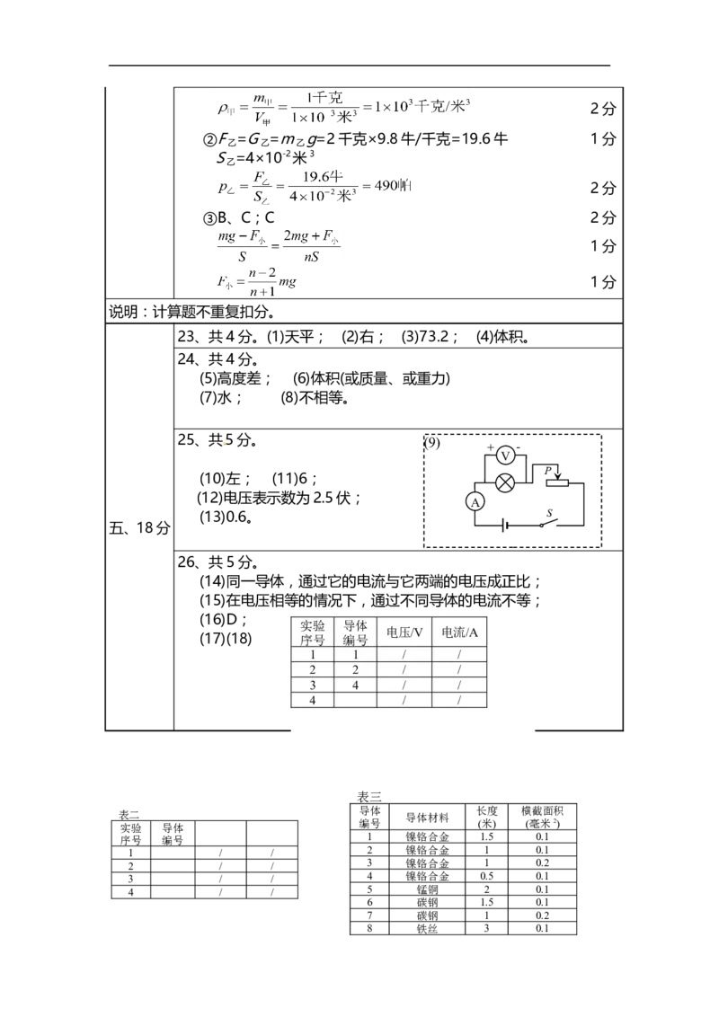 上海市浦东新区2014届九年级上学期期末(一模）质量调研物理试题及答案（word版）_0122026上海中考一模二模真题试卷_2025-2012年_4.上海中考物理一模二模（14-24）_一模