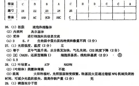 哈三中2024-2025学年度上学期高一学年12月月考生物参考答案_2025年01月试卷_0113黑龙江省哈尔滨市第三中学2024-2025学年高一上学期12月月考试题