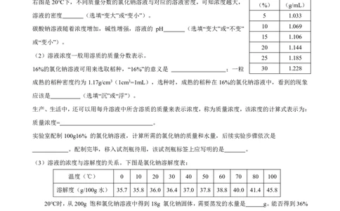 2025届普陀化学一模点评及解析-_0122026上海中考一模二模真题试卷_2025-2012年_6.2025年上海一模_分科目整理（试卷及答案）英语听力音频在这里_化学_答案