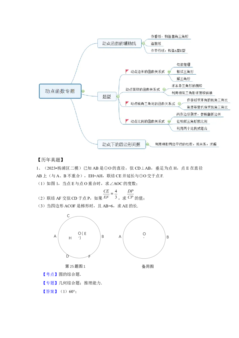 2022-2023年上海各区二模压轴题分类汇编-25题-答案_0122026上海中考一模二模真题试卷_2025-2012年_2.上海中考数学一模二模（12-24）_二模_2024年上海市中考数学二模试卷（15套送三模）