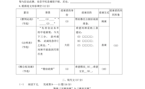 2024年上海市上海市奉贤区中考二模语文试题_0122026上海中考一模二模真题试卷_2025-2012年_1.上海中考语文一模二模（14-24）_二模_2024年上海市中考语文二模试卷（16区）