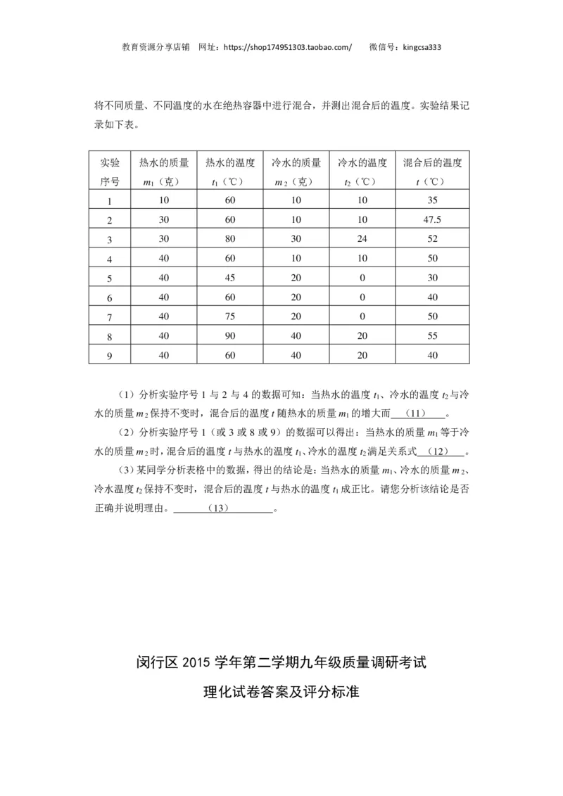 上海市闵行区2016届九年级4月质量调研（二模）物理试题及答案（PDF解析版）_0122026上海中考一模二模真题试卷_2025-2012年_4.上海中考物理一模二模（14-24）_二模_赠PDF版
