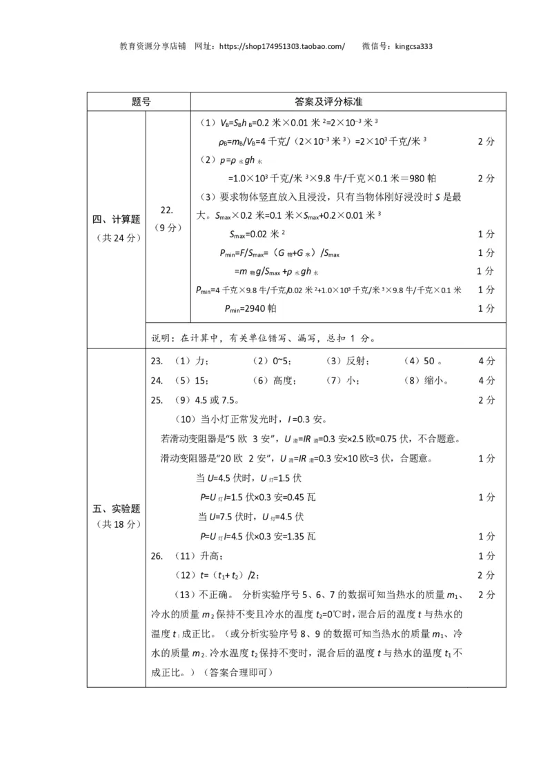 上海市闵行区2016届九年级4月质量调研（二模）物理试题及答案（PDF解析版）_0122026上海中考一模二模真题试卷_2025-2012年_4.上海中考物理一模二模（14-24）_二模_赠PDF版