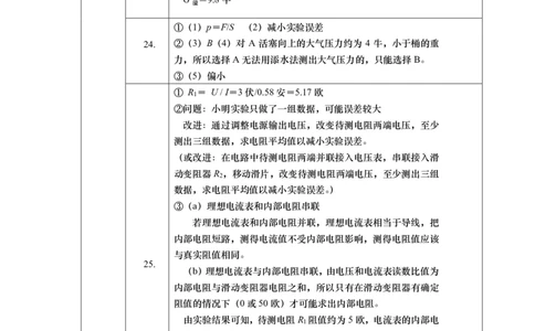 2025届徐汇区初三一模物理参考答案_0122026上海中考一模二模真题试卷_2025-2012年_6.2025年上海一模_分科目整理（试卷及答案）英语听力音频在这里_物理_答案