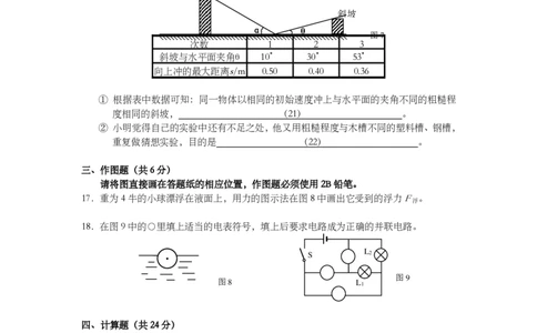 上海市松江区2014届九年级上学期期末(一模）质量调研物理试题及答案（PDF版）_0122026上海中考一模二模真题试卷_2025-2012年_4.上海中考物理一模二模（14-24）_一模_赠PDF版