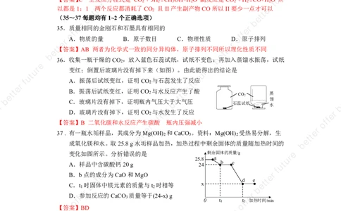 2025届闵行中考化学一模点评及解析_0122026上海中考一模二模真题试卷_2025-2012年_6.2025年上海一模_分科目整理（试卷及答案）英语听力音频在这里_化学_答案