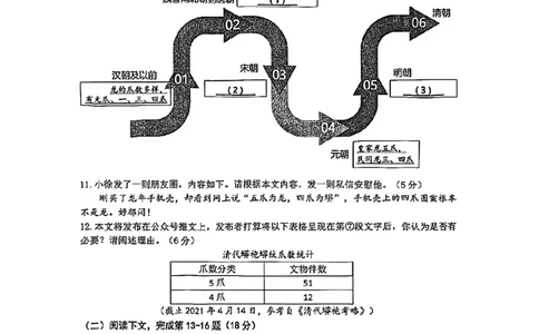2024届徐汇区初三二模语文试卷_0122026上海中考一模二模真题试卷_2025-2012年_1.上海中考语文一模二模（14-24）_二模_2024年上海市中考语文二模试卷（16区）_PDF版_徐汇区（暂无答案）