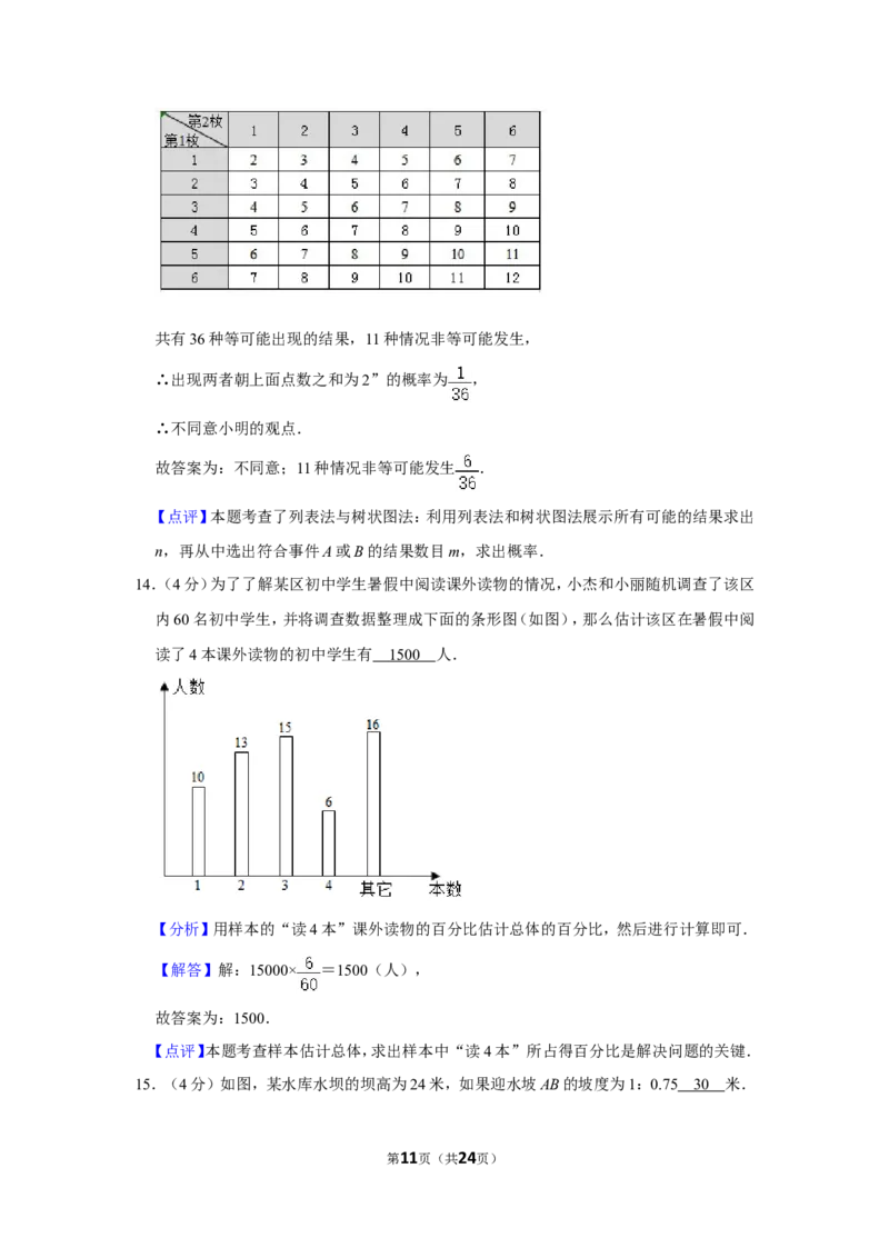 2021年上海市黄浦区中考数学二模试卷_0122026上海中考一模二模真题试卷_2025-2012年_2.上海中考数学一模二模（12-24）_二模_2021年上海市中考数学二模试卷（16份）