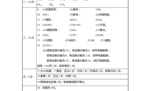 上海市浦东新区2019届九年级4月质量调研(二模）质量调研物理答案（word版）_0122026上海中考一模二模真题试卷_2025-2012年_4.上海中考物理一模二模（14-24）_二模_2019中考物理二模答案
