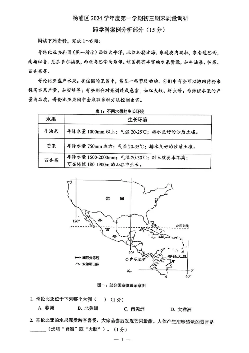 2025届杨浦区初三一模跨学科试卷_0122026上海中考一模二模真题试卷_2025-2012年_6.2025年上海一模_分科目整理（试卷及答案）英语听力音频在这里_跨学科