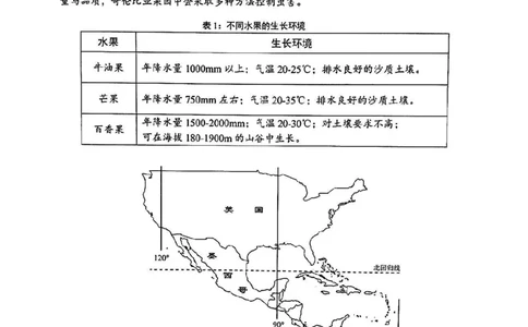 2025届杨浦区初三一模跨学科试卷_0122026上海中考一模二模真题试卷_2025-2012年_6.2025年上海一模_分科目整理（试卷及答案）英语听力音频在这里_跨学科