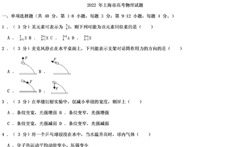 2022年上海市高考物理试题_0122026上海中考一模二模真题试卷_2026年上海一模_上海1500初中高中试卷_高中_高考真题_4.上海高考物理2023-2014