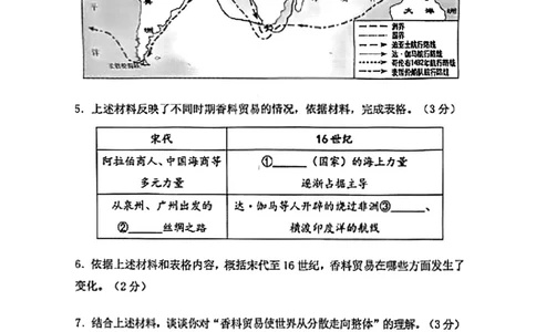 2026届杨浦区初三二模历史试卷_0122026上海中考一模二模真题试卷_2026上海二模更新中1_杨浦