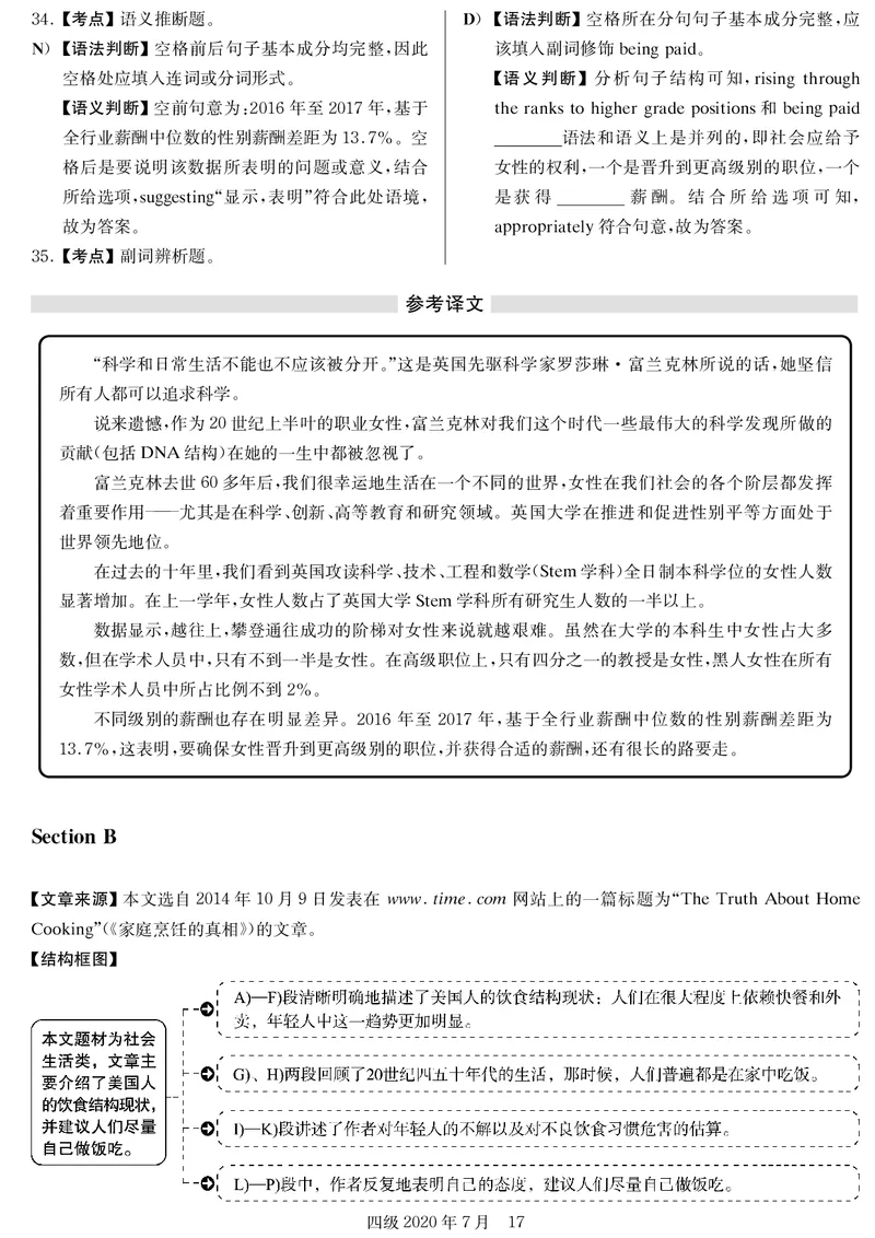 20年7月4级真题及解析_四六级真题+资料包_六级真题_2020真题+解析
