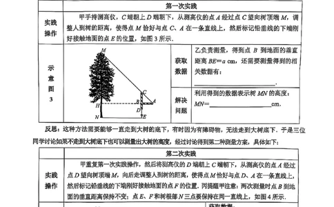 2025黄浦区初三一模数学试卷_0122026上海中考一模二模真题试卷_2025-2012年_6.2025年上海一模_分科目整理（试卷及答案）英语听力音频在这里_数学