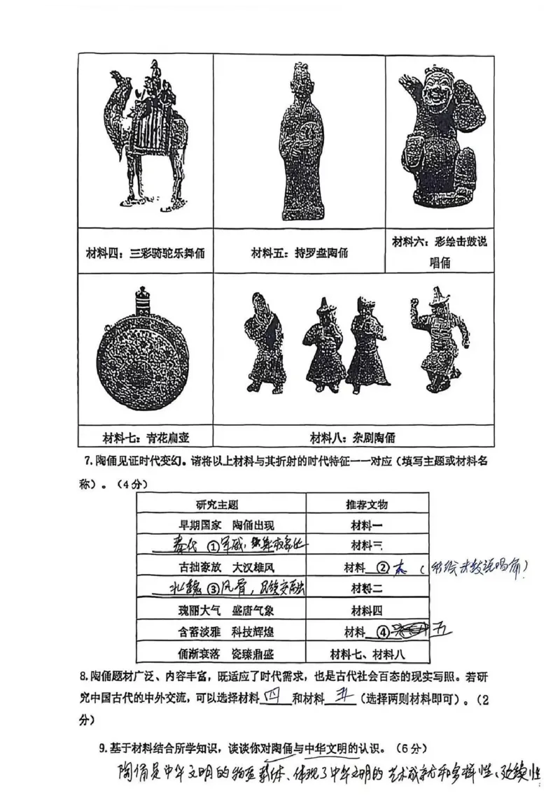 2026上海初三一模闵行历史（手写答案）_0122026上海中考一模二模真题试卷_2026年上海一模_上海1500初中高中试卷_闵行区