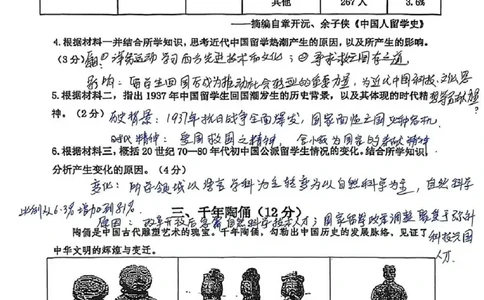 2026上海初三一模闵行历史（手写答案）_0122026上海中考一模二模真题试卷_2026年上海一模_上海1500初中高中试卷_闵行区