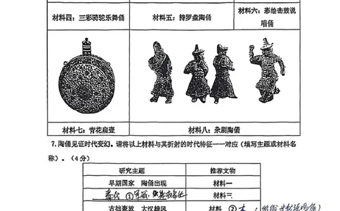 2026上海初三一模闵行历史（手写答案）_0122026上海中考一模二模真题试卷_2026年上海一模_上海1500初中高中试卷_闵行区