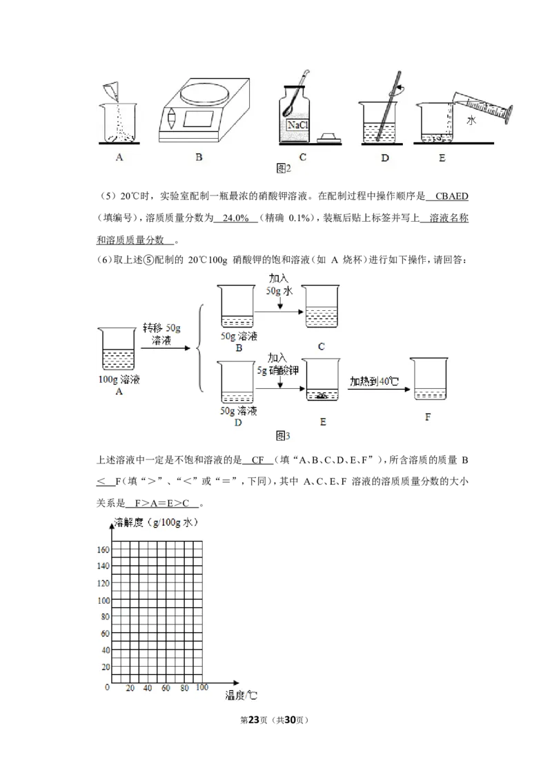 2019年上海市闵行区中考化学一模试卷（含解析版）_0122026上海中考一模二模真题试卷_2025-2012年_5.上海中考化学一模二模（12-24）_一模_2019年上海市中考化学一模试卷（15份）