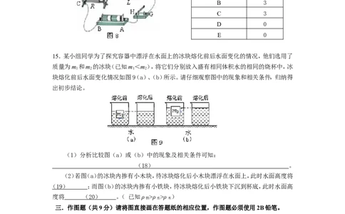 上海市奉贤区2016届九年级4月质量调研（二模）物理试题及答案（word解析版）_0122026上海中考一模二模真题试卷_2025-2012年_4.上海中考物理一模二模（14-24）_二模