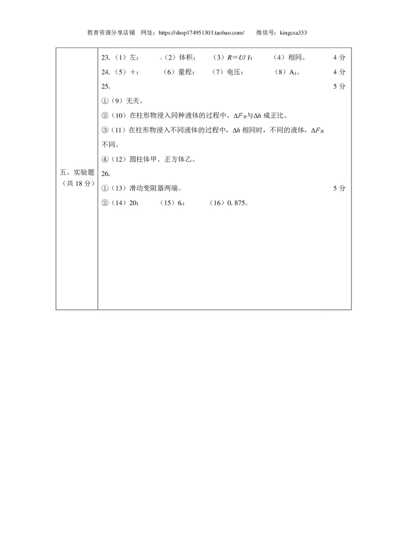 上海市虹口区2015届九年级上学期期末(一模）质量调研物理试题及答案（PDF版）_0122026上海中考一模二模真题试卷_2025-2012年_4.上海中考物理一模二模（14-24）_一模_赠PDF版