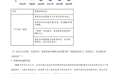 2026上海黄浦初三一模道法试题（原卷版）_0122026上海中考一模二模真题试卷_2026年上海一模_上海1500初中高中试卷_黄浦