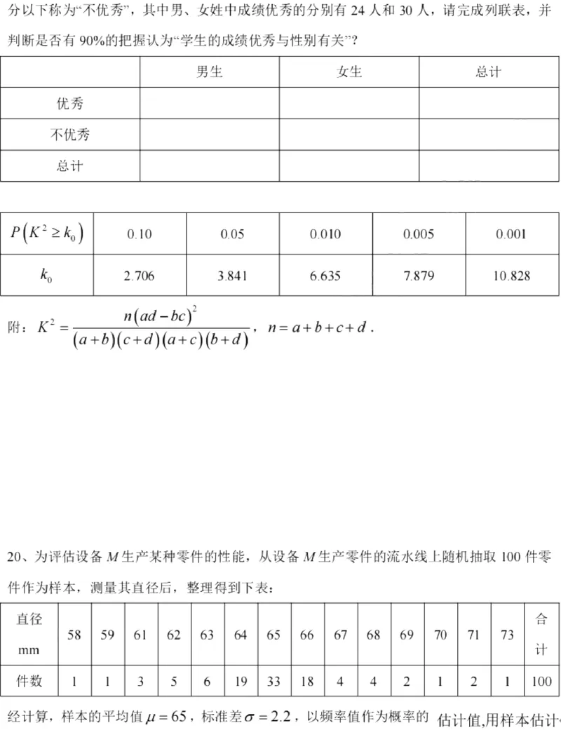 上海市上海中学2022-2023学年高二下学期期中考试数学试卷_0122026上海中考一模二模真题试卷_2026年上海一模_上海1500初中高中试卷_高中_高二_下学期_2：期中