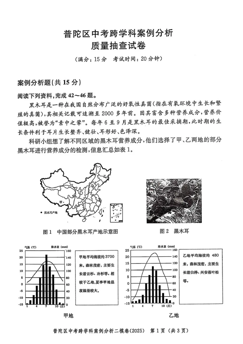 2025上海中考跨学科二模试卷_0122026上海中考一模二模真题试卷_2026年上海一模_上海1500初中高中试卷_初中_上海中考一模二模三模真题卷及解析_7.2025年上海二模_跨学科
