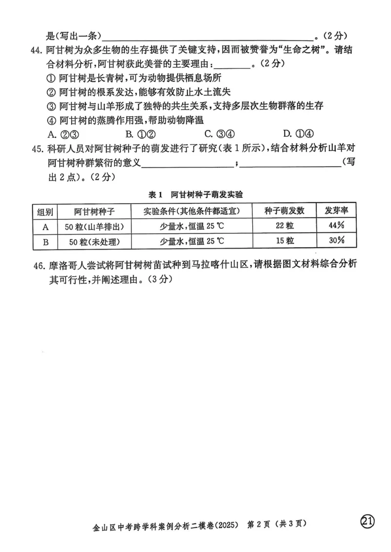 2025上海中考跨学科二模试卷_0122026上海中考一模二模真题试卷_2026年上海一模_上海1500初中高中试卷_初中_上海中考一模二模三模真题卷及解析_7.2025年上海二模_跨学科