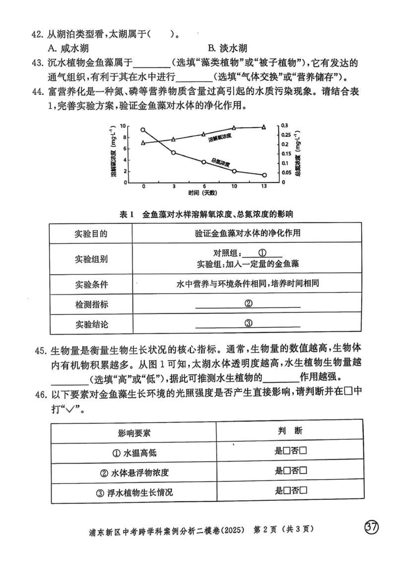 2025上海中考跨学科二模试卷_0122026上海中考一模二模真题试卷_2026年上海一模_上海1500初中高中试卷_初中_上海中考一模二模三模真题卷及解析_7.2025年上海二模_跨学科