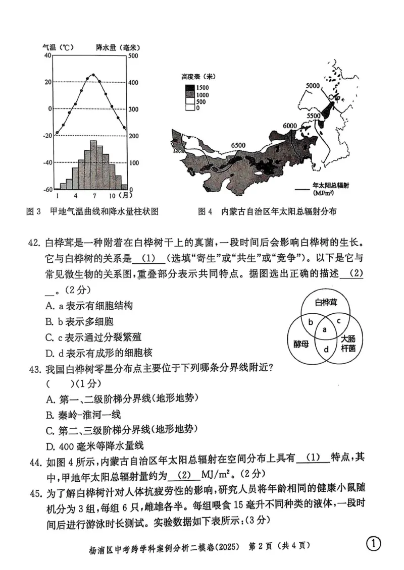 2025上海中考跨学科二模试卷_0122026上海中考一模二模真题试卷_2026年上海一模_上海1500初中高中试卷_初中_上海中考一模二模三模真题卷及解析_7.2025年上海二模_跨学科