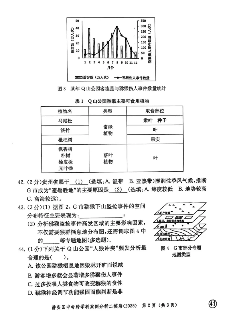 2025上海中考跨学科二模试卷_0122026上海中考一模二模真题试卷_2026年上海一模_上海1500初中高中试卷_初中_上海中考一模二模三模真题卷及解析_7.2025年上海二模_跨学科