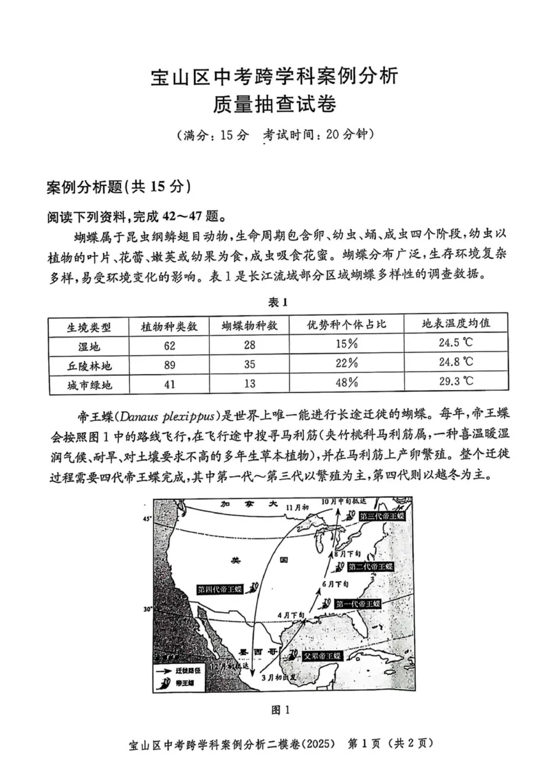2025上海中考跨学科二模试卷_0122026上海中考一模二模真题试卷_2026年上海一模_上海1500初中高中试卷_初中_上海中考一模二模三模真题卷及解析_7.2025年上海二模_跨学科
