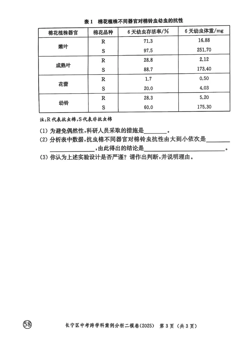 2025上海中考跨学科二模试卷_0122026上海中考一模二模真题试卷_2026年上海一模_上海1500初中高中试卷_初中_上海中考一模二模三模真题卷及解析_7.2025年上海二模_跨学科