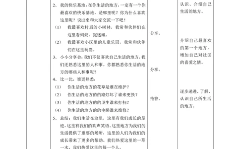 05我的家在这里第一课时教案_26新三年级道法下册（统编版）_版本一_部编版道德与法治3下_旧版_道法3下课件教案_02.道法3下教案设计_教案第一套