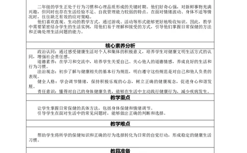 1.2《身心健康很重要&mdash;&mdash;日常保健小妙招怎样做才好》教案设计(1)(1)_26新二年级道法下册（统编版）_版本一_部编版道德与法治2下_2026春新版_第二套