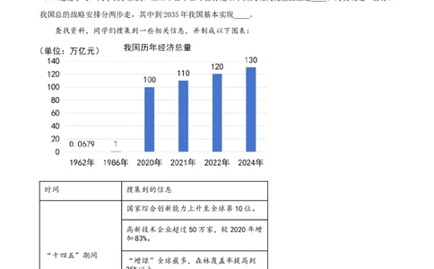2026上海黄浦初三一模道法试题（解析版）_0122026上海中考一模二模真题试卷_2026年上海一模_上海1500初中高中试卷_黄浦