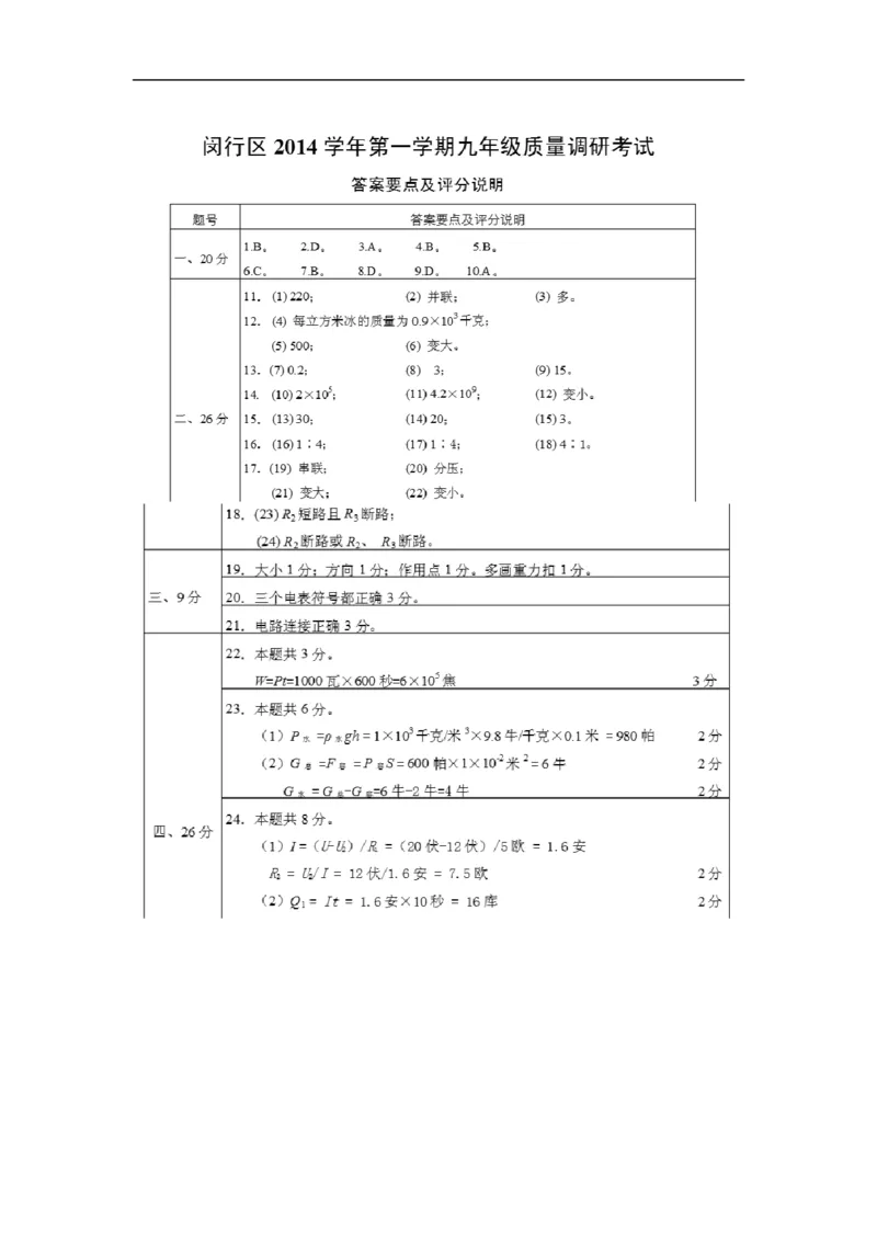 上海市闵行区2015届九年级上学期期末(一模）质量调研物理试题及答案（word版）_0122026上海中考一模二模真题试卷_2025-2012年_4.上海中考物理一模二模（14-24）_一模