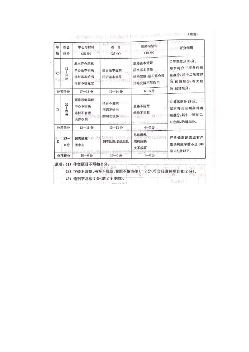 上海市嘉定区2019届九年级4月质量调研（二模）语文试题及答案（word版）---已校对_0122026上海中考一模二模真题试卷_2025-2012年_1.上海中考语文一模二模（14-24）_二模