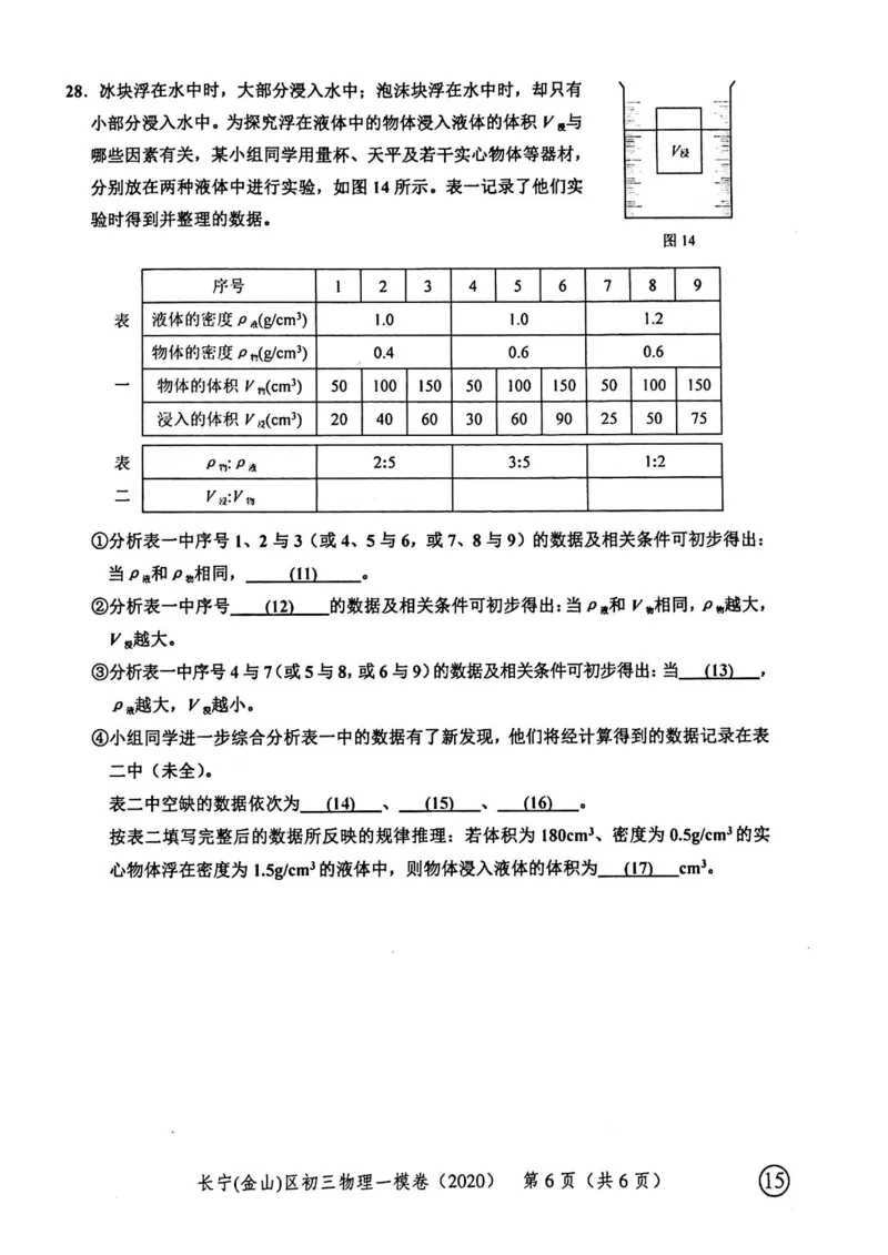 2020上海中考物理一模试卷（扫描版）&mdash;&mdash;&mdash;全套16区_0122026上海中考一模二模真题试卷_2025-2012年_4.上海中考物理一模二模（14-24）_一模_2020年上海市中考物理一模试卷（15份）