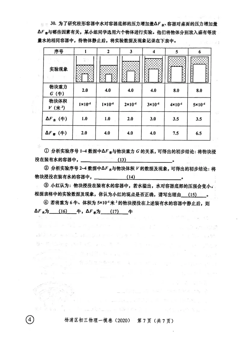 2020上海中考物理一模试卷（扫描版）&mdash;&mdash;&mdash;全套16区_0122026上海中考一模二模真题试卷_2025-2012年_4.上海中考物理一模二模（14-24）_一模_2020年上海市中考物理一模试卷（15份）