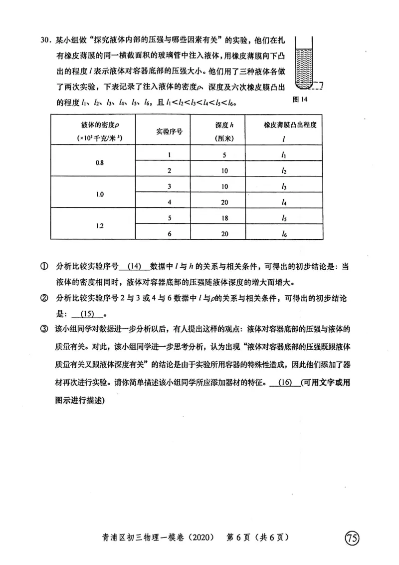 2020上海中考物理一模试卷（扫描版）&mdash;&mdash;&mdash;全套16区_0122026上海中考一模二模真题试卷_2025-2012年_4.上海中考物理一模二模（14-24）_一模_2020年上海市中考物理一模试卷（15份）