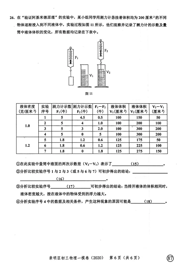2020上海中考物理一模试卷（扫描版）&mdash;&mdash;&mdash;全套16区_0122026上海中考一模二模真题试卷_2025-2012年_4.上海中考物理一模二模（14-24）_一模_2020年上海市中考物理一模试卷（15份）